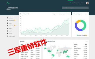 直銷系統開發 整合OA、會員管理與結算軟件的網絡工程解決方案
