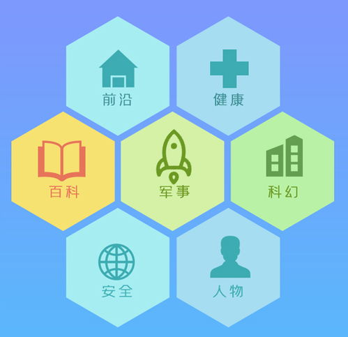 融合數字應用與工程實踐 2020百萬公眾網絡學習工程中的軟件開發新面向